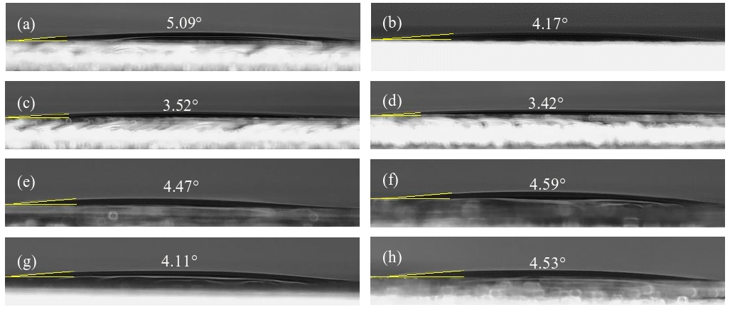 Si晶片經等離子體活化不同時間的表面接觸角圖像