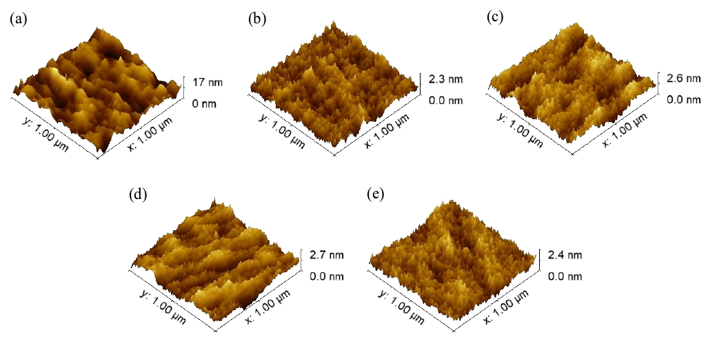 經等離子體活化不同時間的SiO2晶片表面形貌圖像。