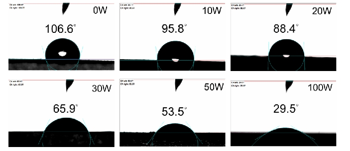 圖 5 等離子體改性前后CNTs薄膜表面環氧樹脂接觸角 